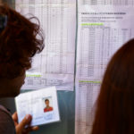 Πανελλήνιες 2021: Μεγάλα ποσοστά κάτω από τη βάση