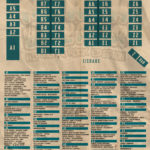 Τώρα μπορείς να δεις που θα βρεις τους αγαπημένους σου καλλιτέχνες στο MERCH Of The Bands BAZAAR