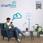 Smarthink: Το 1ο έξυπνο οικοσύστημα διαχείρισης ενέργειας με Τεχνητή Νοημοσύνη που εξοικονομεί ρεύμα, χρήμα και χρόνο!