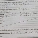 Πλατεία Συντάγματος: Παρ’ ολίγον προσαγωγή σε μουσικούς του δρόμου
