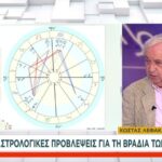 Αστρολογικές προβλέψεις για τις εκλογές και τα ποσοστά των κομμάτων σε ενημερωτική εκπομπή του ΣΚΑΪ [ΒΙΝΤΕΟ]