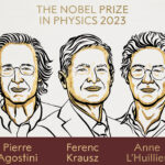Στους Πιέρ Αγκοστινί, Φέρεντς Κράους και Αν Λ’Ουιγιέ το Νόμπελ Φυσικής 2023