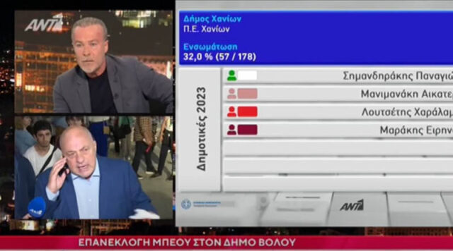 Ν. Μπογιόπουλος σε Μπέο: «Είσαι ένα χυδαίο λουμπεναριό» [ΒΙΝΤΕΟ]
