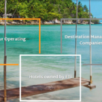 Γερμανία: Χρεοκόπησε ο τουριστικός όμιλος FTI