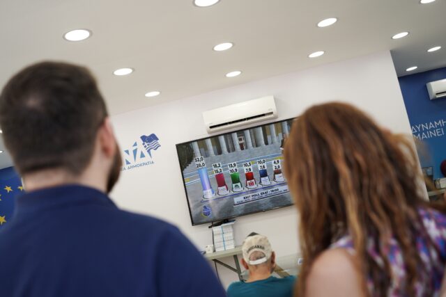 Ευρωεκλογές 2024: To αποτέλεσμα του exit poll στο 100%