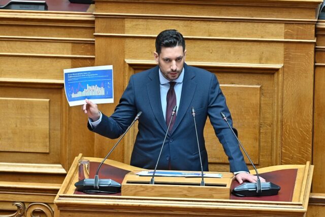 Υπερψηφίστηκε ο νέος Κώδικας Οδικής Κυκλοφορίας