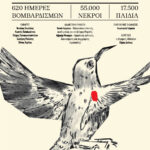 «Τα μάτια στη Γάζα»: Εκδήλωση στην Τεχνόπολη για την ανθρωπιστική κρίση στην Παλαιστίνη