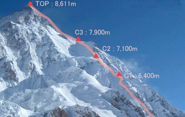 Η Apple αγόρασε το ντοκιμαντέρ ορειβασίας «The Last First: Winter K2»