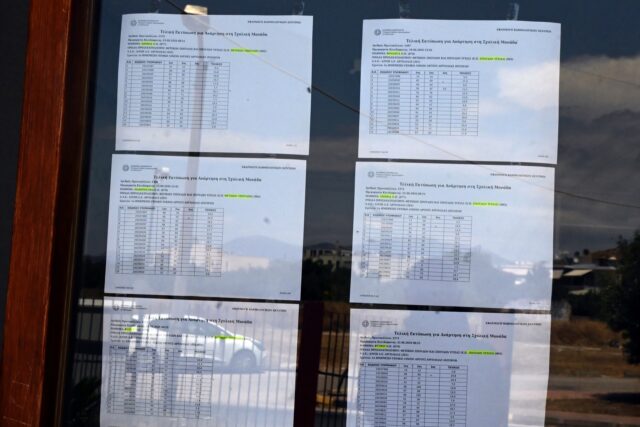 Τα πρώτα στοιχεία για τις βάσεις: Πόσοι εισήχθησαν στις σχολές και πόσοι έμειναν εκτός