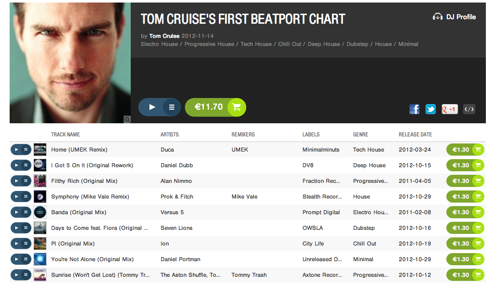 Ο Τομ Κρουζ ακούει Γιάννη-ΙΟΝ-Παπαϊωάννου