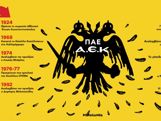 Τέλος Εποχής #4: Η ΠΑΕ (τονίζουμε το ΠΑΕ) ΑΕΚ