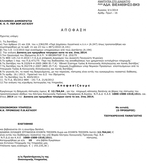 Ποια περιφέρεια ξοδεύει 13.000 ευρώ μείον κάτι ψιλά για τσιγάρα;